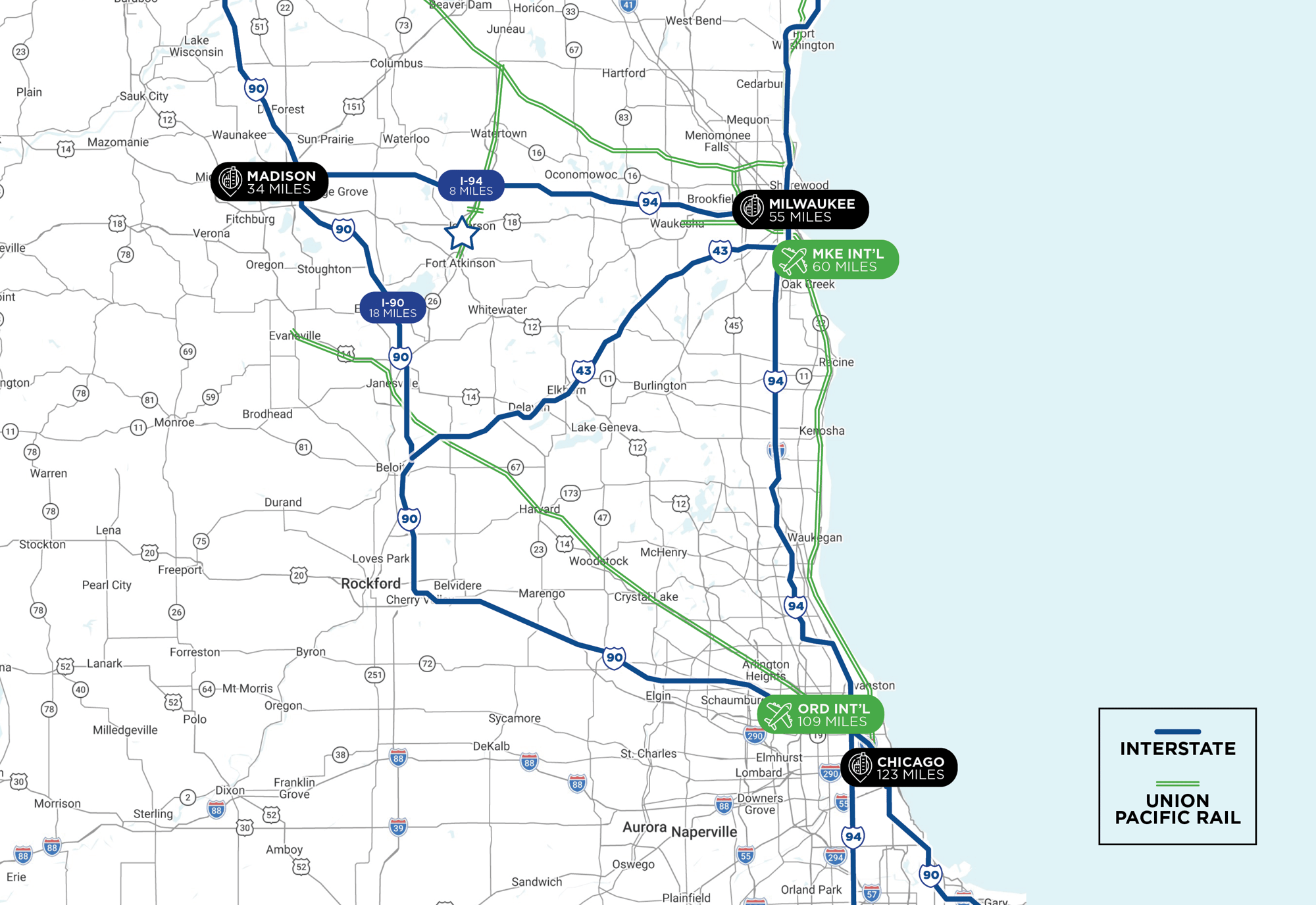 location
