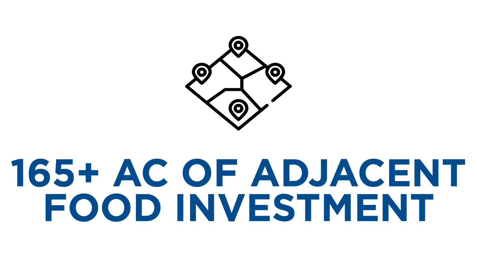 165+ AC of Adjacent Food Investment