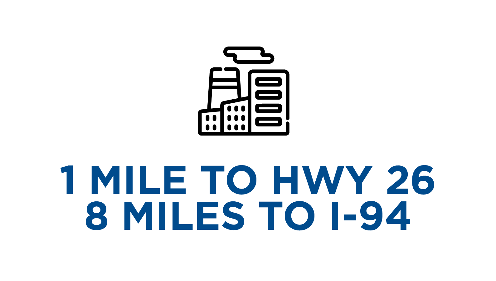 1 Mile to Hwy 26, 8 Miles to I-94
